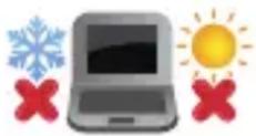 ASUS L410MA - Sådan bruger du din Notebook PC - 1
