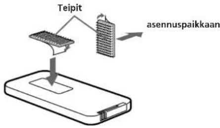 SONY CDX-52RF - Langattoman kauko-ohjaimen asennus - 1