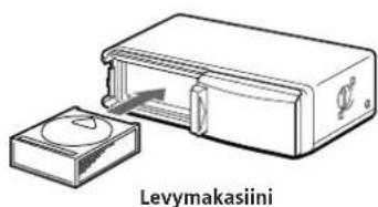 Levymakasiini