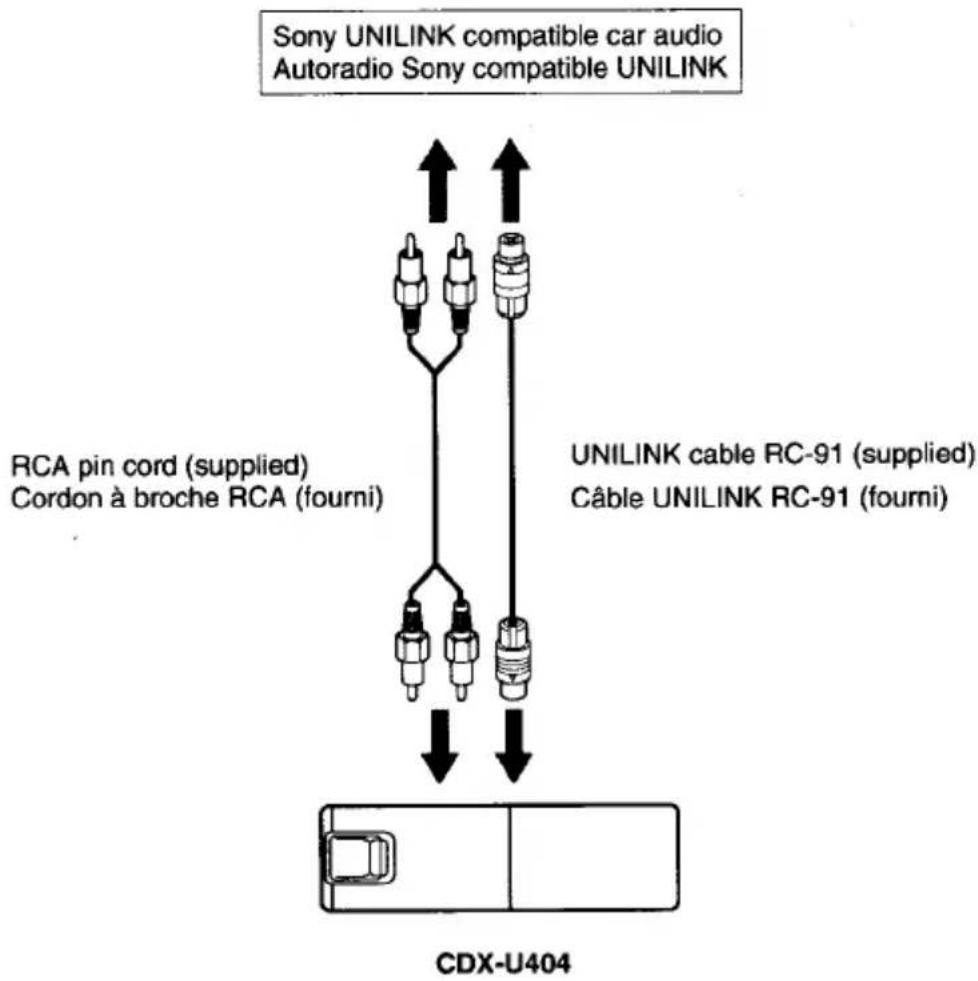SONY CDX-U404 - 9 - 3