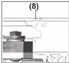 (8) 0° 45° 45° 30°
