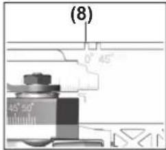 (8) 45° 90°
