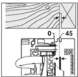 0 45