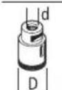 BOSCH GWX 750-115 Professional - Toegestane slijpgereedschappen - 1