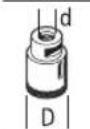 BOSCH GWX 750-115 Professional - Zulässige Schleifwerkzeuge - 1