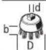 BOSCH GWX 750-115 Professional - maks. [mm] [mm] - 3