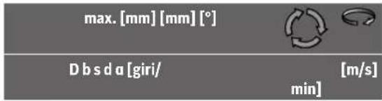 max. [mm] [mm] [°] D b s d a [giri/ min] [m/s]