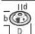 BOSCH GWS 18V-15 SC Professional - maks. [mm] [mm] [°] - 8