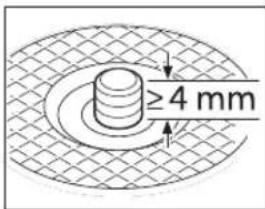 ≥4 mm