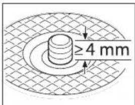 ≥4 mm