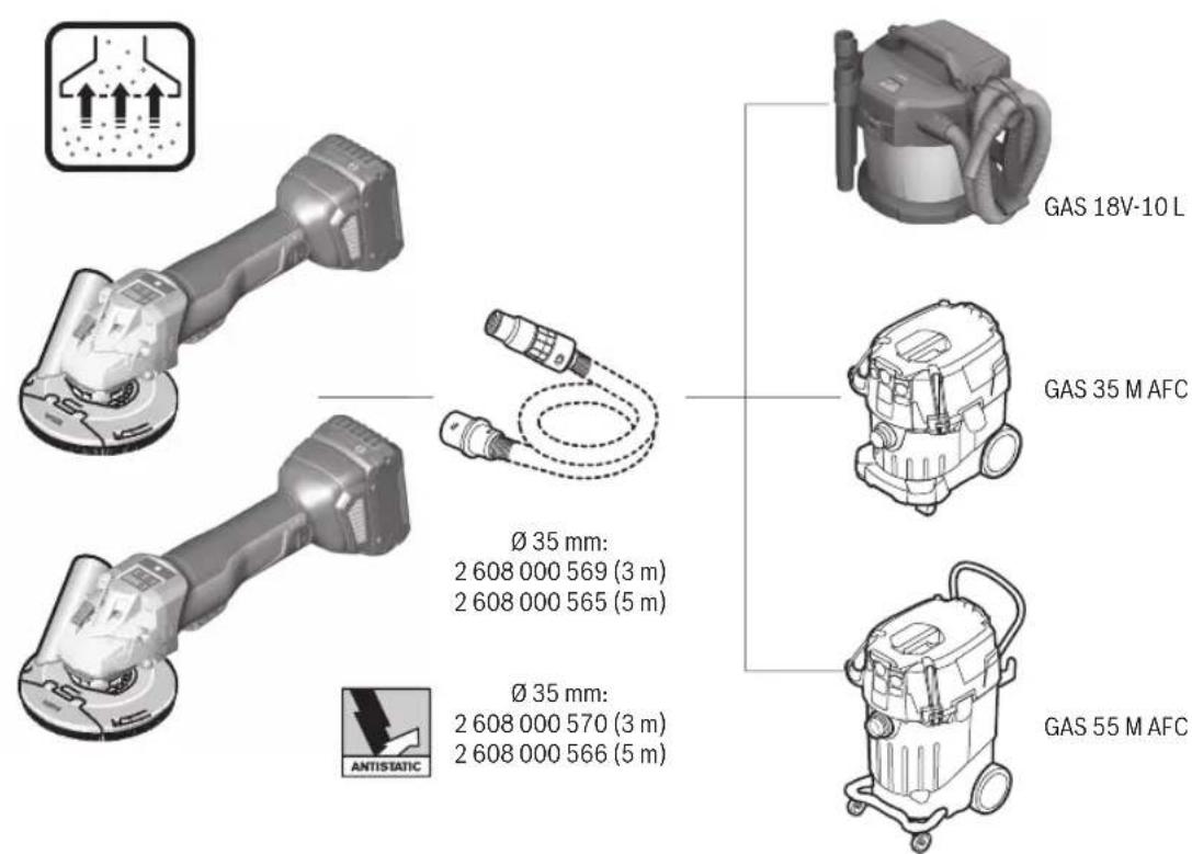 BOSCH GWS 18V-10 SC Professional - CALL DSTKAT - 5