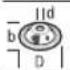 BOSCH GWS 18V-15 C Professional - maks. [mm] [mm] [°] - 11
