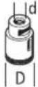 BOSCH GWS 18V-15 C Professional - | Slovenčina - 2