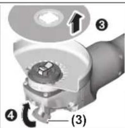 Technical diagram of a mechanical component with numbered parts and labeled section (3)