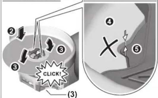 ② ③ ④ ⑤ CLICK! (3)