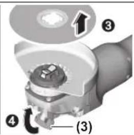 Technical diagram of a mechanical component with numbered parts and labeled section (3)