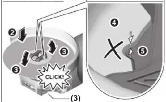 ② ③ ③ CLICK! ④ ⑤ (3)