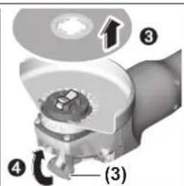 Technical diagram of a mechanical component with numbered parts and labeled section (3)