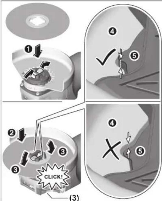 Diagram illustrating four steps of a mechanical or electrical process with labeled arrows and a 'CLICK!' button, likely for industrial automation or safety intervention.