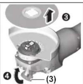 Technical diagram of a mechanical component with numbered parts and labeled section (3)
