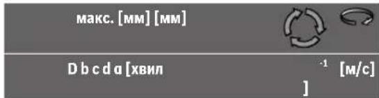 макс. [мм] [мм] D b c d a [хвил -1 [м/с] ]