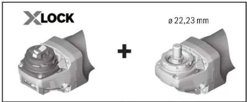 XLOCK + Ø 22,23 mm