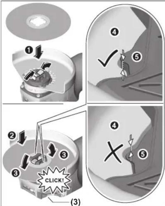 Diagram illustrating four steps of a mechanical or electrical process with labeled arrows and a 'CLICK!' button, likely for manual or industrial control.