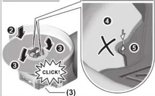 ② ③ ③ ③ CLICK! ④ ⑤ (3)
