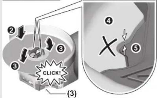 ② ③ ③ CLICK! ④ ⑤ (3)