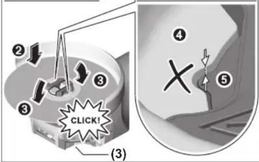② ③ ③ CLICK! ④ ⑤ (3)