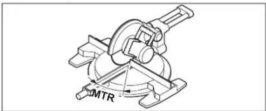 MTR