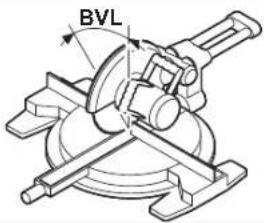 BVL