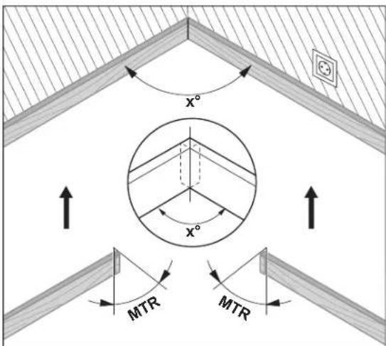 x° x° MTR MTR