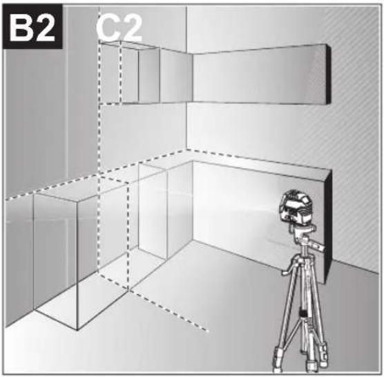 BOSCH GCL 2-15 G Professional - 15
