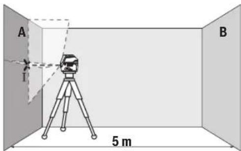 BOSCH GCL 2-15 G Professional - Verifica della precisione in altezza della linea orizzontale - 1
