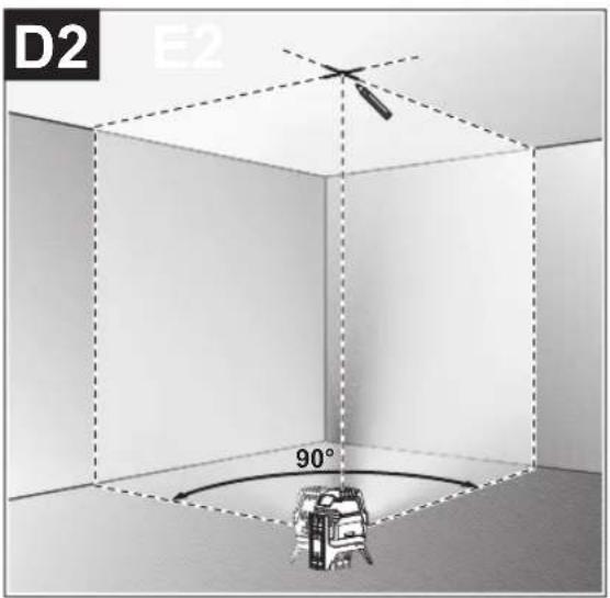 D2 E2 90°