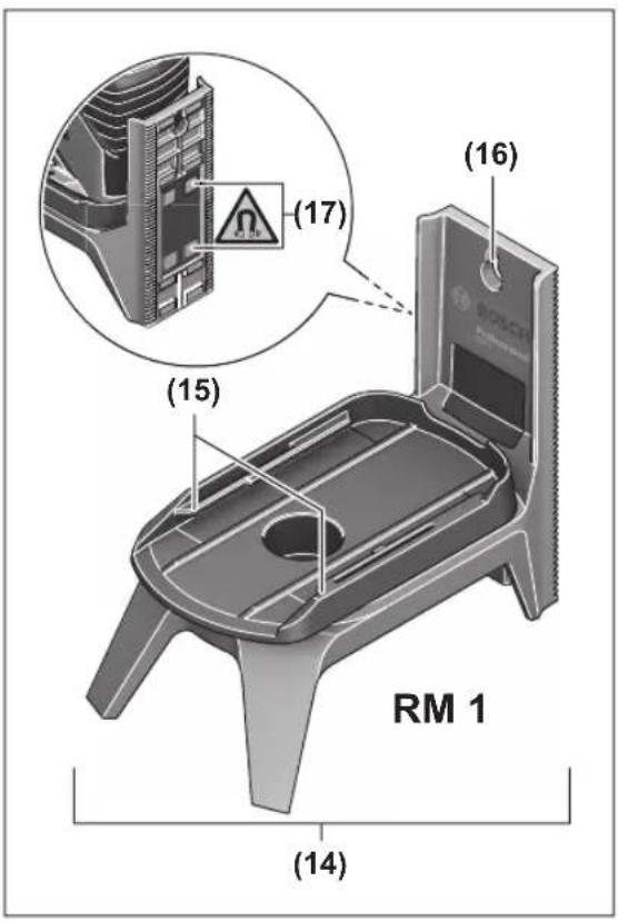 (17) (16) (15) RM 1 (14)