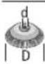 BOSCH GWS 9-115 S Professional - 허용되는 연마공구 - 4