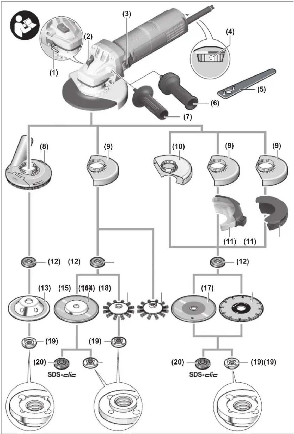 Exploded view diagram of a cleaning or cleaning tool with numbered parts and labeled features like 'SDS-clic'