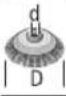 BOSCH GWS 9-115 S Professional - | Nederlands - 6