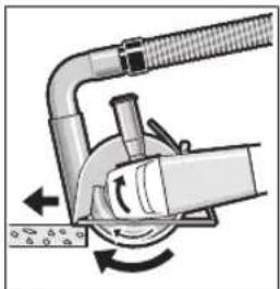 BOSCH GWS 750 S Professional - Kapa sten (se bild A) - 1