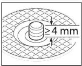 ≥4 mm