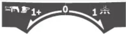 BOSCH GAS 12-25 PL Professional - Symboles - 5