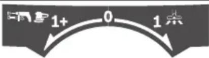 BOSCH GAS 12-25 PL Professional - Symbols and their meaning - 7