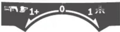 1+ 0 1点