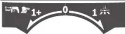 1+ 0 1点