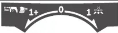 1+ 0 1点