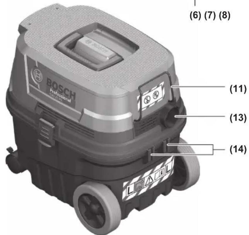 BOSCH GAS 12-25 PL Professional - 1
