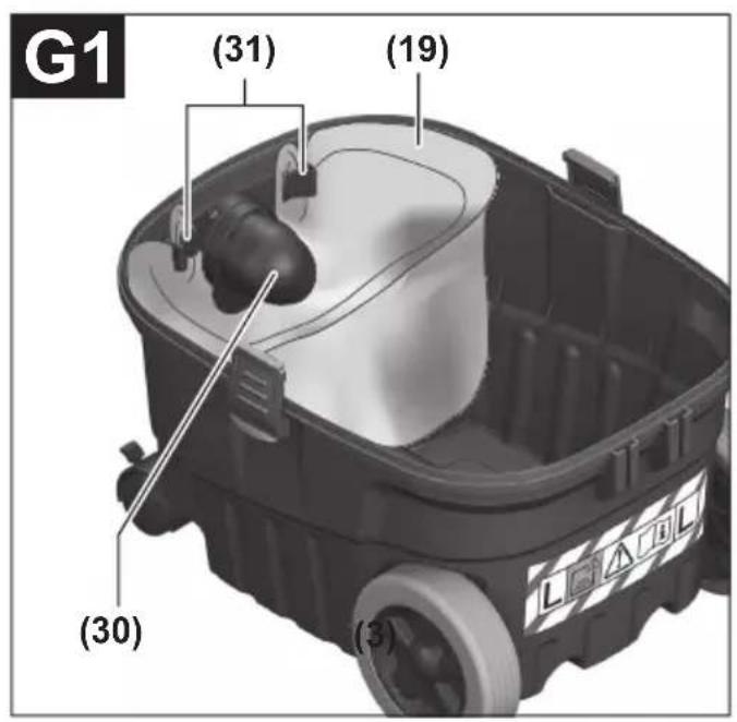 BOSCH GAS 12-25 PL Professional - BOSCH - 12