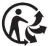 BOSCH GO Professional - Li-Ion : - 1
